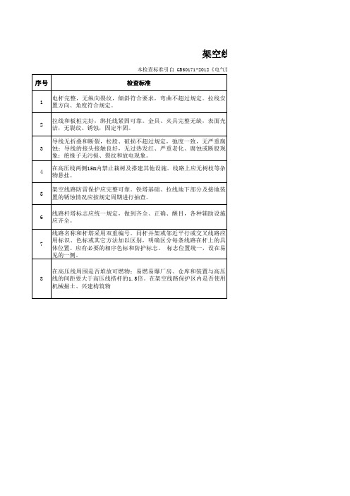 架空线路安全检查表