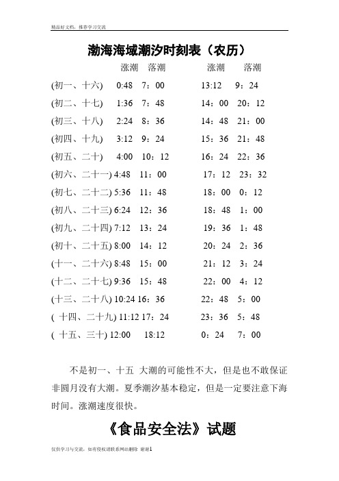最新渤海海域潮汐时刻表