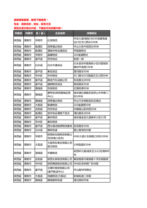 新版陕西省渭南市托运企业公司商家户名录单联系方式地址大全367家