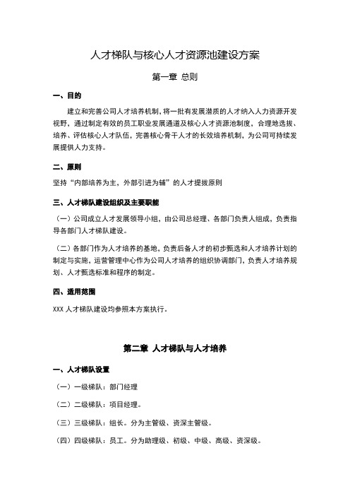 人才梯队与核心人才资源池建设方案