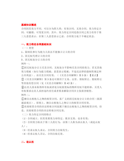 【司考】考点之效力待定合同(星考点)