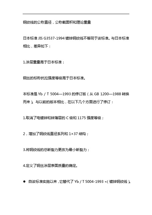 钢绞线理论重量