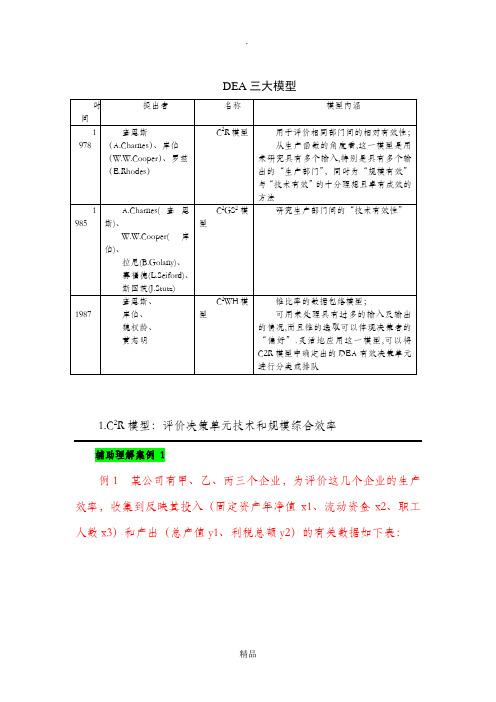 DEA模型学习入门篇