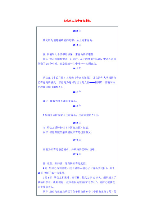 文化名人与青岛大事记