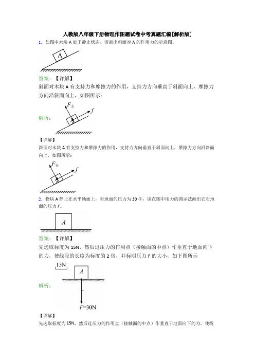 人教版八年级下册物理作图题试卷中考真题汇编[解析版]