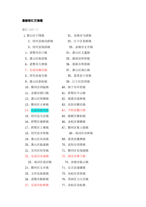 最新浙江百强镇