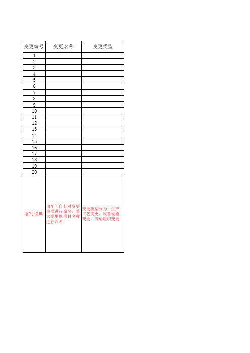 变更台账
