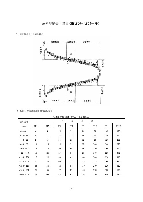 【免费下载】GB18001804 79公差与配合表
