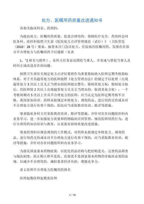 4.处方医嘱点评通报