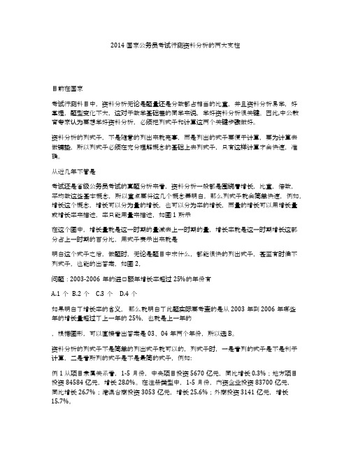 2014国家公务员考试行测资料分析的两大支柱
