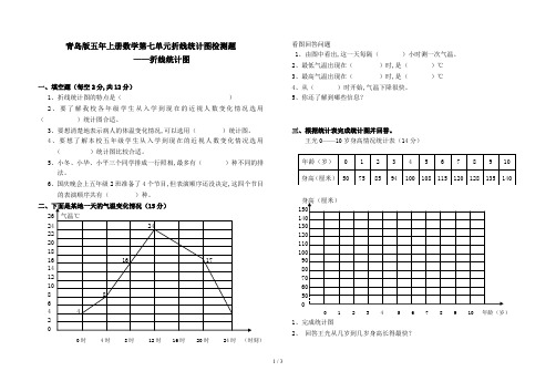 青岛版五年上册数学第七单元折线统计图检测题