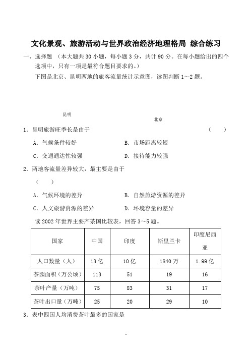 高中地理文化景观、旅游活动与世界政治经济地理格局 综合练习旧人教必修1