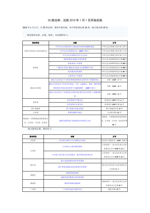 35部法律、法规2010年1月1日开始实施