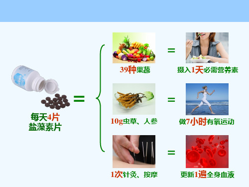 盐藻素的保健功效