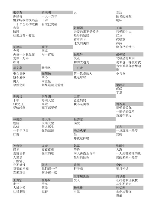 歌曲列表-K歌必唱曲