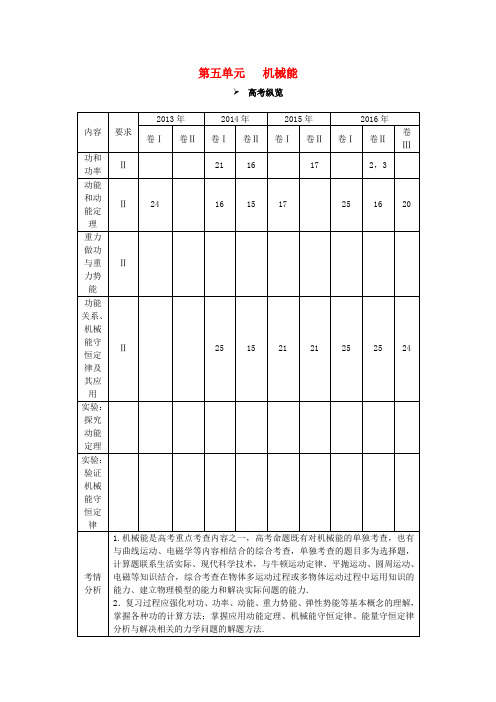 全品复习方案2018高考物理大一轮复习 第5单元 机械能听课手册