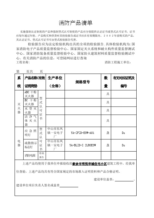 消防产品清单