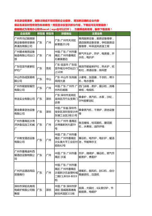 新版广东省蒸炉工商企业公司商家名录名单联系方式大全40家