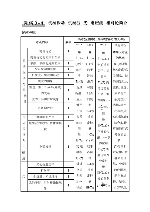 2020版创新设计教科版高考总复习高中物理配套课件选修3-4第1讲