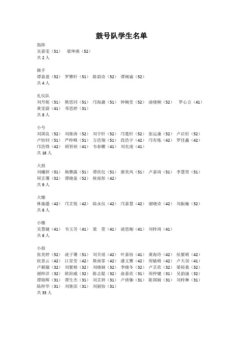 鼓号队学生名单