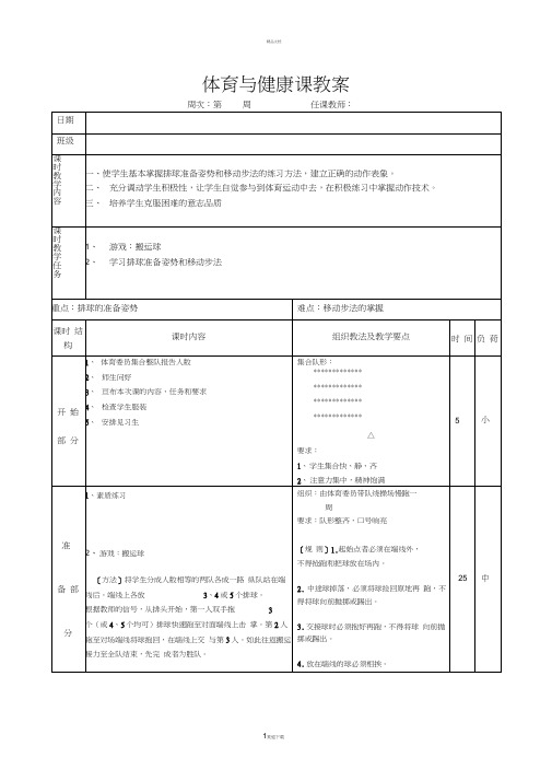 1：排球的准备姿势和移动步法