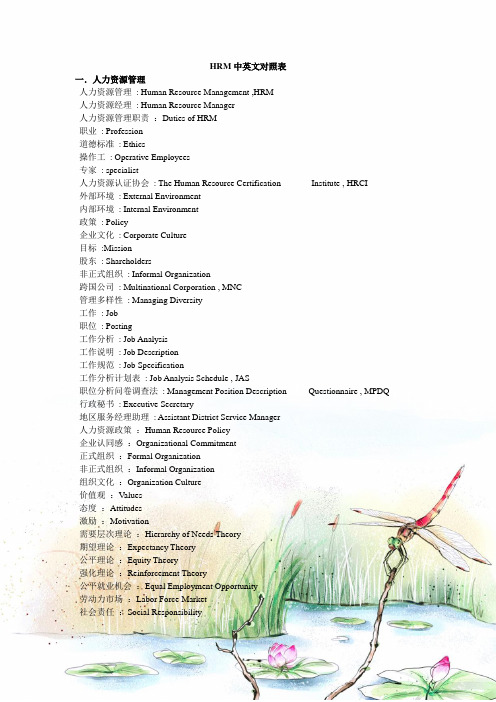 HRM专业专有名词
