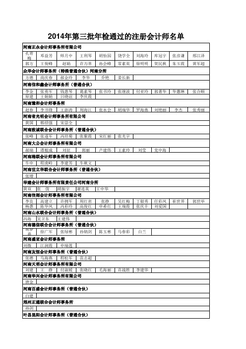 2014年第三批通过的注册会计师名单