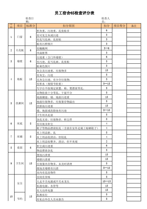 员工宿舍6S检查评分表