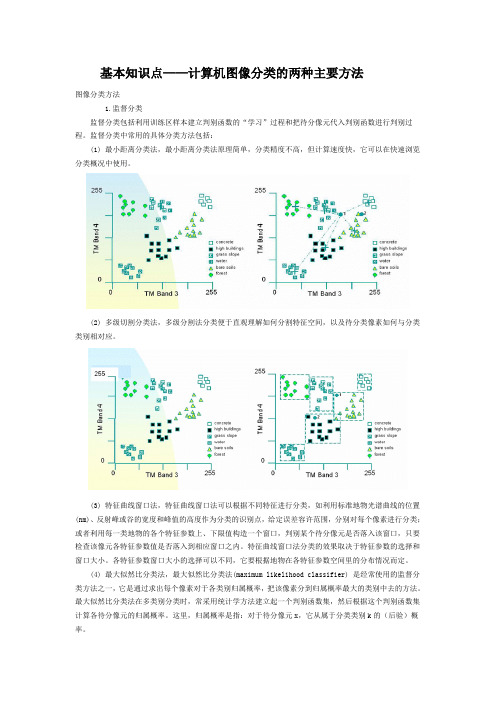 基本知识点计算机图像分类的两种主要方法