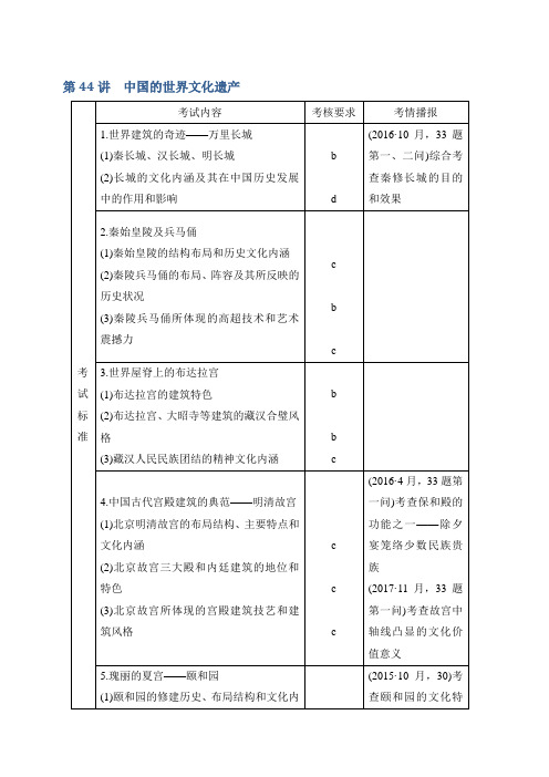 2020版历史浙江高考新选考一轮复习讲义：选修六第44讲中国的世界文化遗产含答案