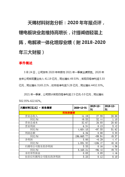 天赐材料财务分析：2020年年报点评,锂电板块高增长,电解液一体化(附2018-2020年三大财报)