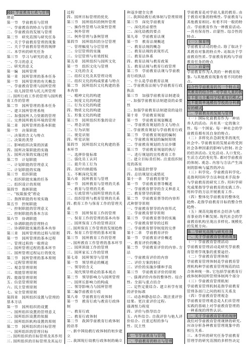 0884学前教育与行政管理 (1)