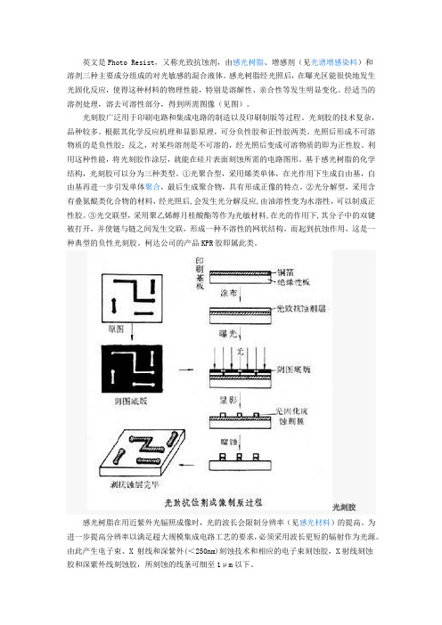 photoresist