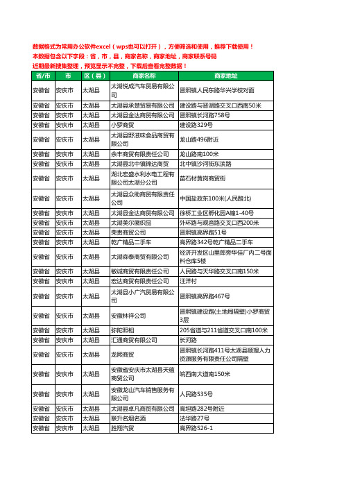 2020新版安徽省安庆市太湖县商贸有限公司工商企业公司商家名录名单黄页联系电话号码地址大全48家