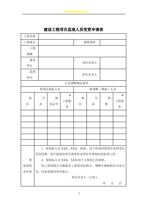 建设工程项目监理人员变更申请表