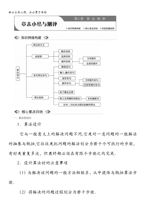 2017-2018学年高中数学苏教版三教学案：第1章章末小结与测评含答案