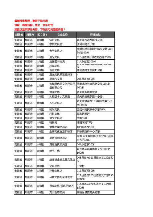 新版安徽省阜阳市太和县办公用品企业公司商家户名录单联系方式地址大全86家