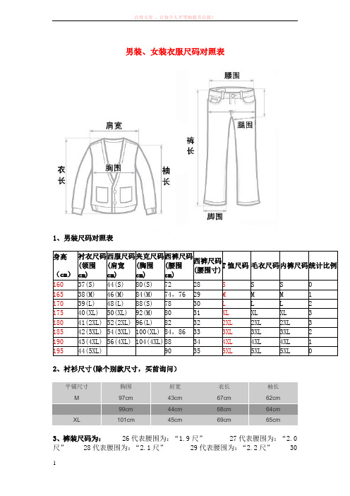 衣服尺码对照(最全的一份) (1)