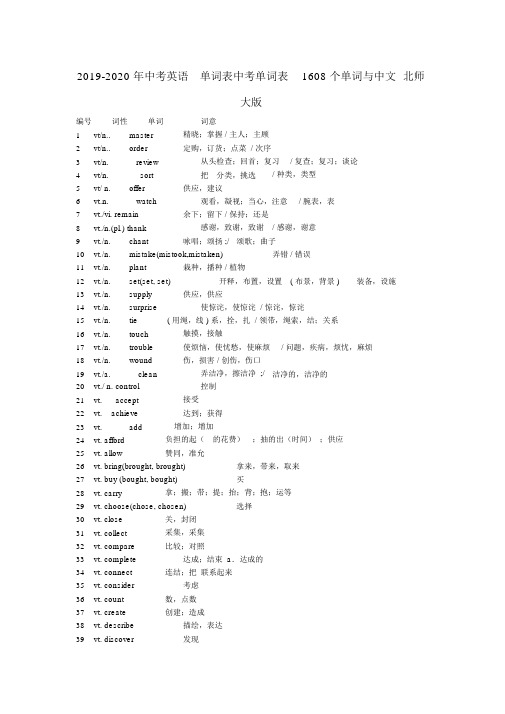 中考英语单词表格中考单词表格1608个单词及中文北师大版