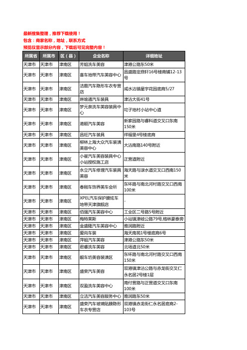 新版天津市天津市津南区汽车装具企业公司商家户名录单联系方式地址大全108家