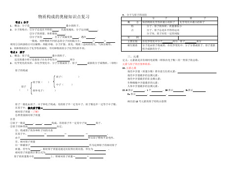 物质构成的奥秘知识点复习超详细