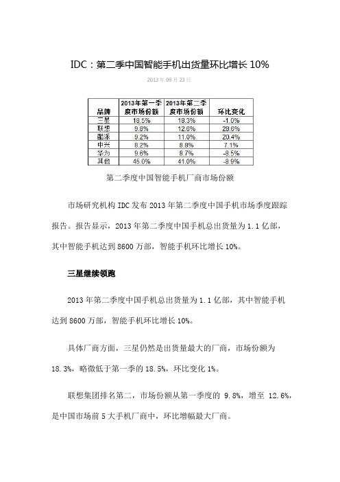 2013Q2中国大陆智能手机出货分析报告