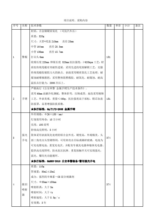 交警支队执勤装备参数