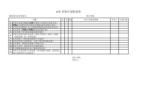 APQP检查表清单及可行性承诺