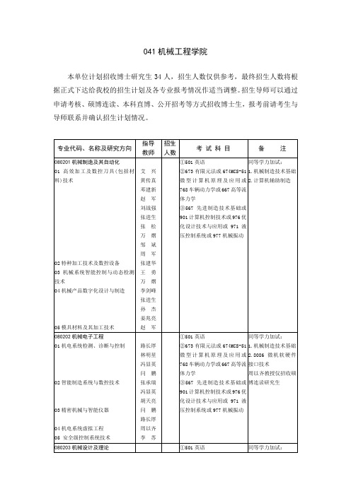 山东大学2018年招收攻读博士学位研究生专业目录-机械工程学院