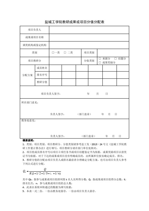 盐城工学院教研成果或项目分值分配表