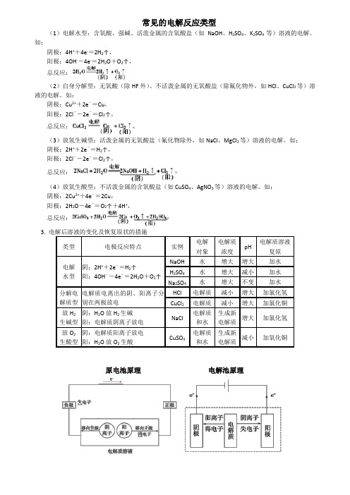 原电池基本知识点