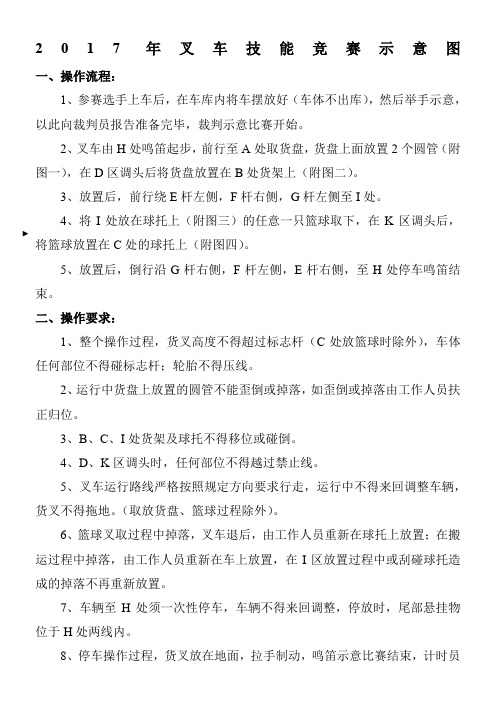 叉车比武方案