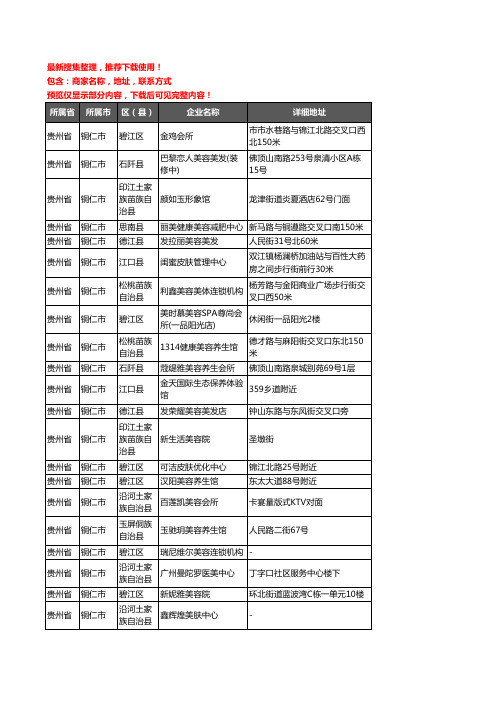 新版贵州省铜仁市美容院企业公司商家户名录单联系方式地址大全520家