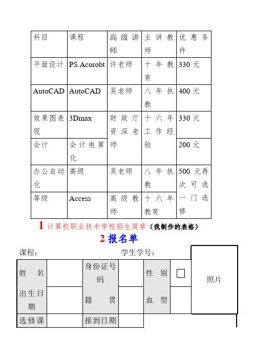 office的所有作业